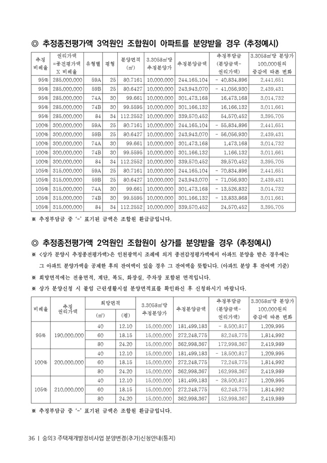 21.01.02 숭의3 분양신청안내책자2021.2.04_36.jpg